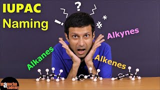 IUPAC Nomenclature  Alkanes Alkenes Alkynes [upl. by Dowell]