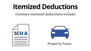 What is Itemized Deductions  Tax Lingo Defined [upl. by Olegnalehcim]