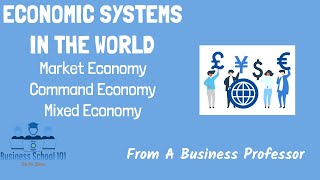 Economic Systems in the World  International Business  From A Business Professor [upl. by Mireille]