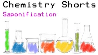 Saponification Making Soap [upl. by Jacklin]