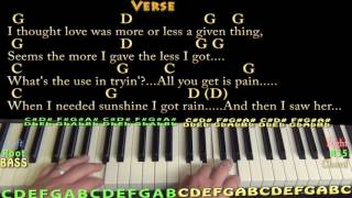 Im A Believer The Monkees Piano Cover Lesson with ChordsLyrics [upl. by Aiykan]