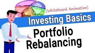 Portfolio Rebalancing  Stock Rebalancing Explained [upl. by Odilia965]