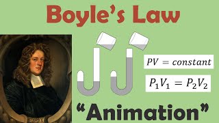 BOYLES LAW  Animation [upl. by Almira422]