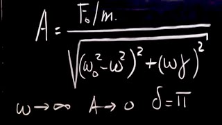 803  Lect 3  Driven Oscillations With Damping Steady State Solutions Resonance [upl. by Addam]