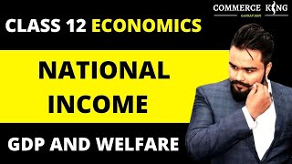 GDP and Welfare  Green GNP  National income class 12  Macro economics  video 12 [upl. by Arada791]