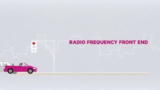 RF FrontEnd Explained in 101 Seconds [upl. by Atteinotna]