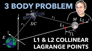 Calculating Collinear Lagrange Point Positions L1 L2 L3 in Restricted 3Body Problem  Topic 8 [upl. by Acinoev]