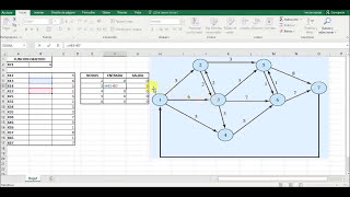 Resolución de Problema de Flujo Máximo con Solver Excel Ejemplo Práctico [upl. by Sidnal]