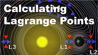 Calculating Lagrange Points [upl. by Kursh]