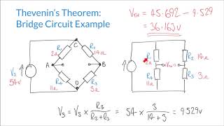 Balanced and Unbalanced Bridge Circuits [upl. by Inglebert]