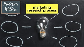 The Basics of the Marketing Research Process [upl. by Hoffman]