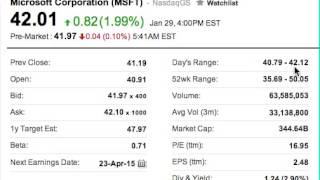 Reading a Stock Quote Screen [upl. by Catlin297]