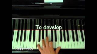 Lesson piano How to play Europa santana part1 [upl. by Brunn]