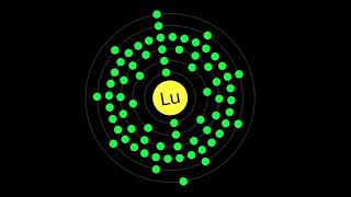 Lutetium oxide Meaning [upl. by Ybsorc]