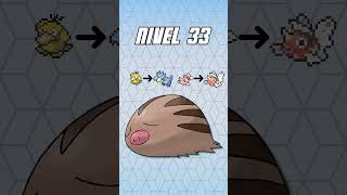 Pokémon que evolucionan al Nivel 3️⃣3️⃣ [upl. by Prober]