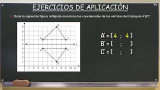 GEOMETRIA REFLEXION DE FIGURAS EN EL PLANO CARTESIANO [upl. by Adekahs]