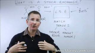 What is a stock exchange  MoneyWeek Investment Tutorials [upl. by Fridell821]