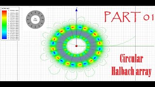 How to simulate a Halbach array on Ansoft maxwell  Part 01 [upl. by Veronike]