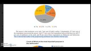 Data Analysis amp Discussion [upl. by Adnohsed]