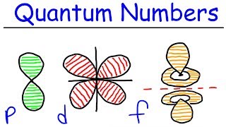 Quantum Numbers [upl. by Aivat]