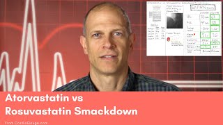 Atorvastatin vs Rosuvastatin Smackdown What is the best statin [upl. by Zetra]