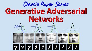 Classic Generative Adversarial Networks Paper Explained [upl. by Burke]