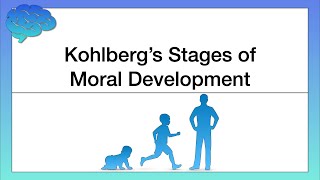 Kohlberg’s Stages of Moral Development [upl. by Charil]