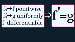 Real Analysis  Uniform Convergence and Differentiability [upl. by Ailla]