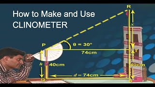 How to make and use Clinometer [upl. by Jerrilee]