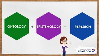 Ontology epistemology and research paradigm [upl. by Drus357]