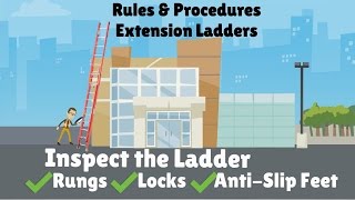 Ladder Safety and Fall Protection [upl. by Ewall131]