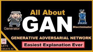 GAN Generative Adversarial Network Explained  Generative Modelling  Training of GAN Deep Learning [upl. by Artinek]