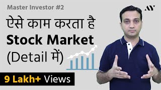 How Stock Market Works in India  2 Master investor [upl. by Granthem518]