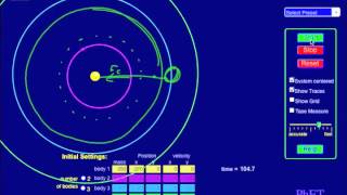 The Lagrangian Points are Awesome Tutorial [upl. by Studner240]