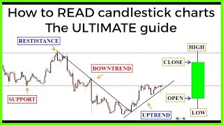 Candlestick charts The ULTIMATE beginners guide to reading a candlestick chart [upl. by Sineray]