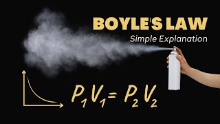 Boyles Law  A Level Physics [upl. by Jenny]