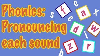 English Letter Pronunciation  Phonics [upl. by Ecnal]