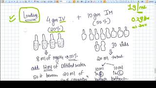 MAGNESIUM SULFATE  PRITCHARD REGIMEN [upl. by Imac425]