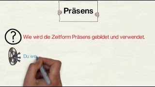 Zeitform Präsens Gegenwart [upl. by Zirkle]