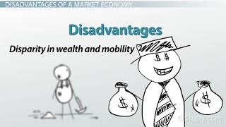 What is a Market Economy Definition Advantages Disadvant [upl. by Haven]