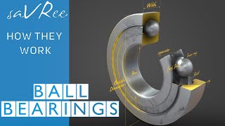 How Ball Bearings Work Engineering [upl. by Nadler]