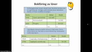 Bokföring lön skatt och arbetsgivaravgift [upl. by Airahcaz]