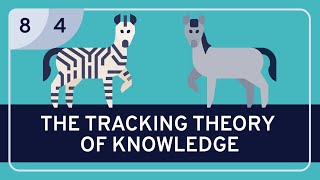 PHILOSOPHY  Epistemology Analyzing Knowledge 4 Tracking Theories HD [upl. by Omik]