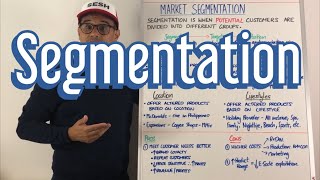 Market Segmentation [upl. by Atahs]