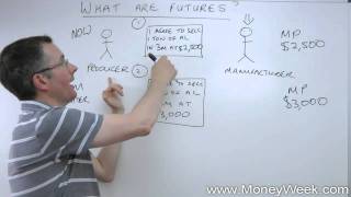 What are futures  MoneyWeek Investment Tutorials [upl. by Fabiola]