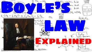 Boyles Law Explained [upl. by Gardner]