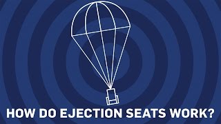 How Do Ejection Seats Work  Earth Science [upl. by Sanchez459]