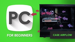 Case Airflow PC For Beginners – NGON [upl. by Aria]