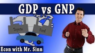 Comparing GDP and GNP Examples included [upl. by Godliman]