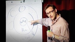 How Great Leaders Inspire Action  Simon Sinek  TED [upl. by Odicalp]